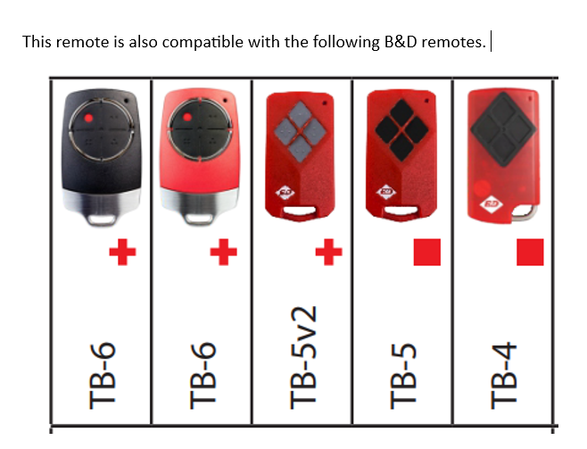 OLD B&D TRI TRAN REMOTE DESIGNS
