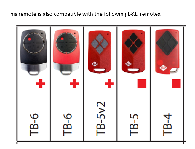 B&D TB7 Red Tri-Tran+ Zapper